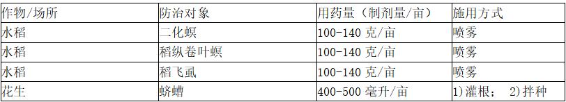 1 1