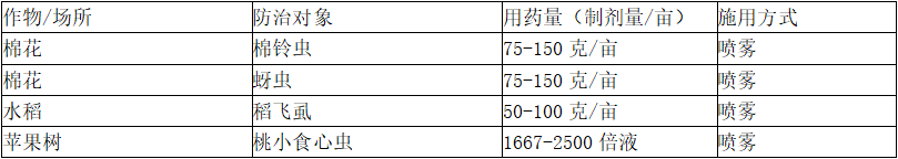 1 1