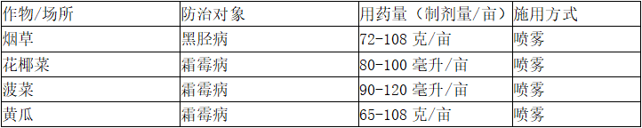 1 1